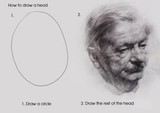 Best Way How To Draw A Head